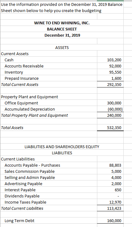 Use the information above to answer the prompt below in EXCEL with