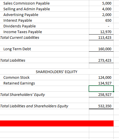 steps and formulas. Use check figures provided to confirm work. Thank you!