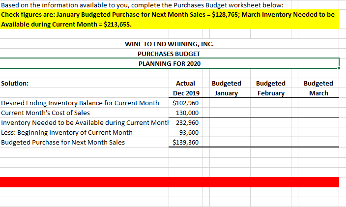 Arelatively new company, Wine To End Whining, Inc., has determined they need