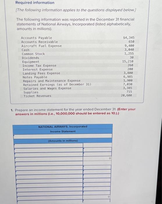  please answer asap!!!!!! :) Required information [The following information applies to