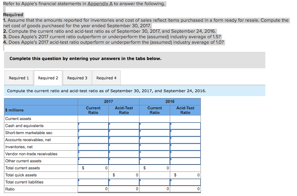 allowances of $58 and $53, respectively 17,874 Inventories 4,855 Vendor non-trade receivables