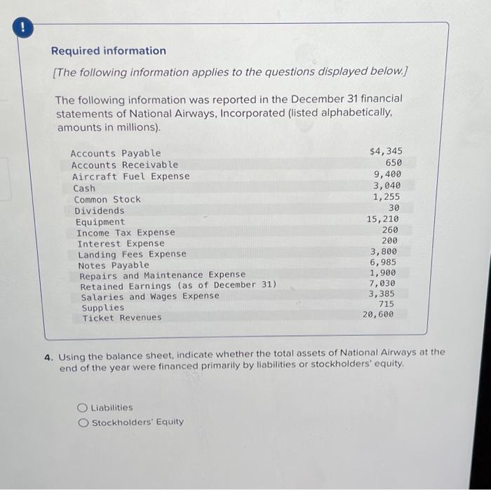 2. Prepare a statement of retained earnings for the year ended December