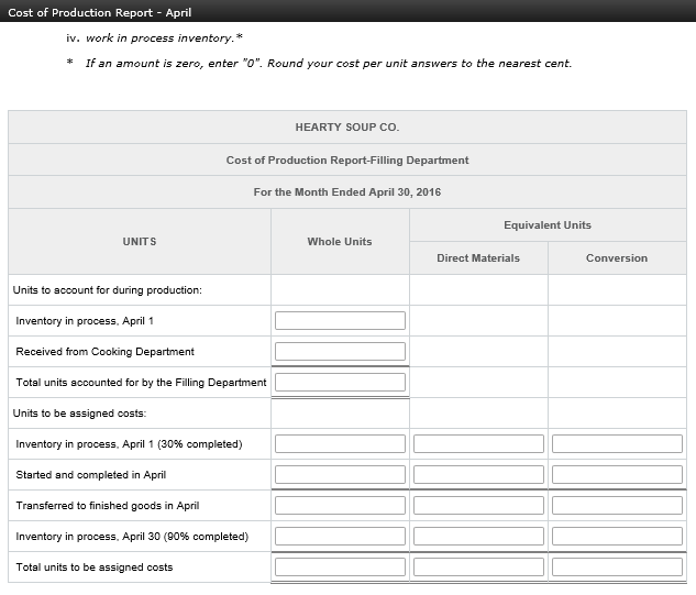 4PSA Solution Hearty Soup Co. uses a process cost system A type