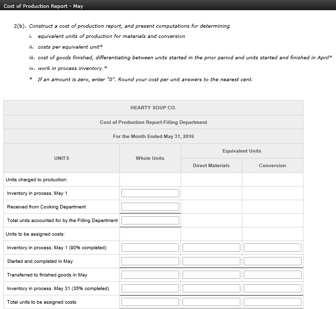 within a manufacturing facility. to record the costs of processing soup, which