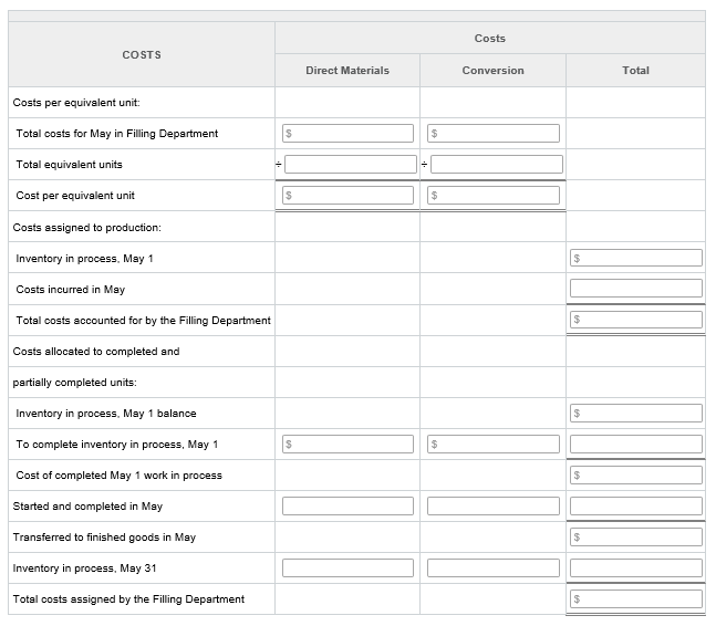 requires the cooking and filling processes. Materials are entered from the cooking