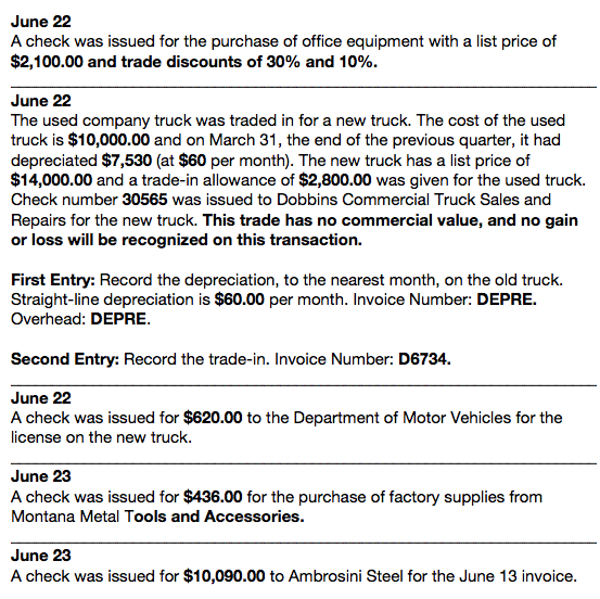 Which accounts should be credited or debited using journal entries? - 628