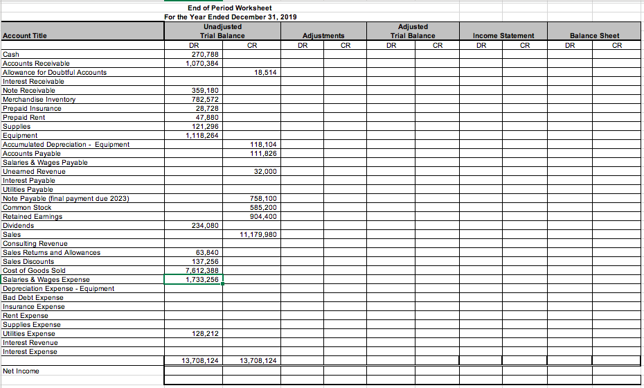  Help needed with preparing the adjusting journal entries for the period.