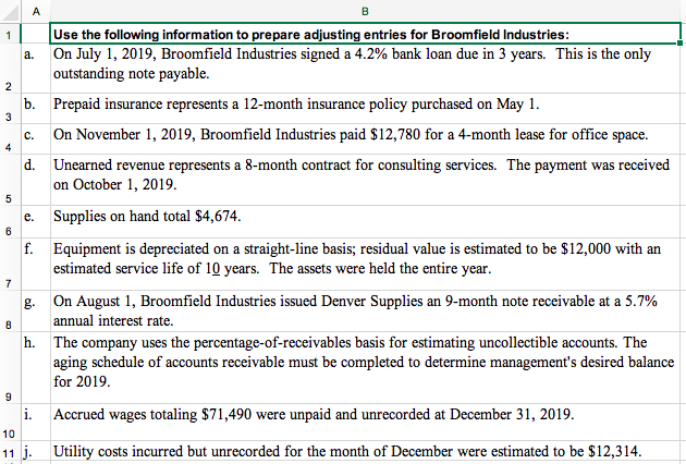 End of Period Worksheet For the Year Ended December 31, 2019 Unadjusted