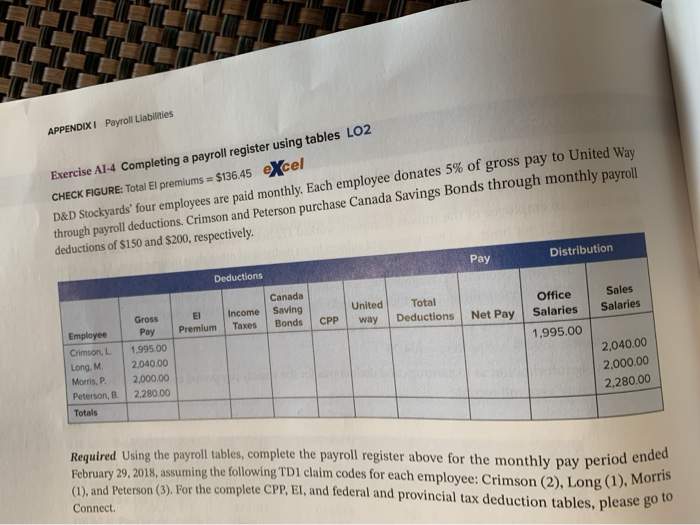  APPENDIX I Payroll Liabilities Exercise AI-4 Completing a payroll register using