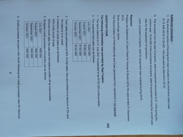 31 December 2019 2.1.1. Current ratio 2.12 Acid Test Ratio 2.1.3. Debtors'
