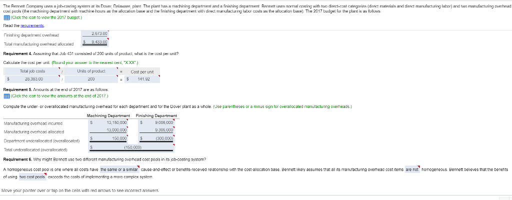 receives positive reviews! THANKS! Thc c no ompany uscs o costing system