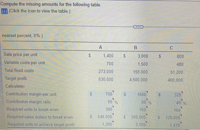 How did they get the numbers for the boxes with the red
