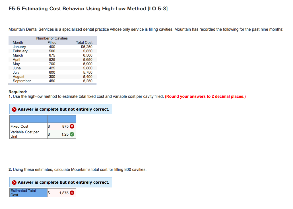 Mountain Dental Services is a specialized dental practice whose only service is