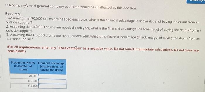 drums and accept that outside supplier's offer," said Wim Niewindt, managing director