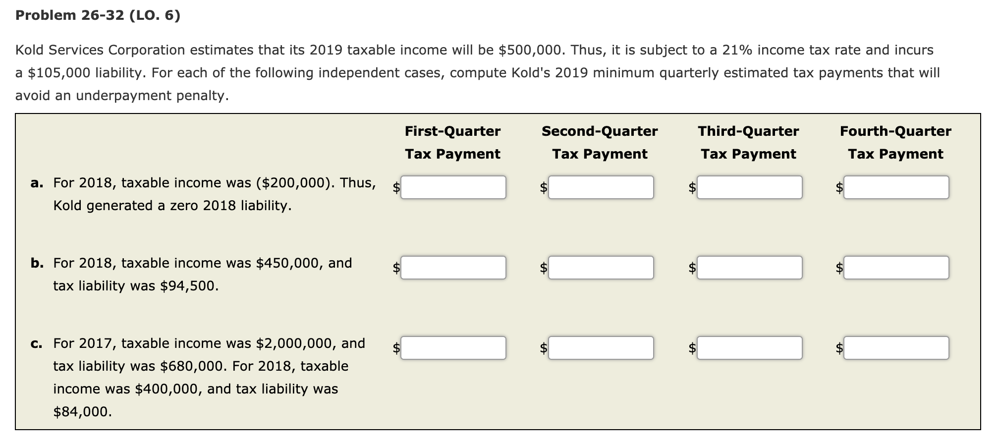  Problem 26-32 (LO. 6) Kold Services Corporation estimates that its 2019