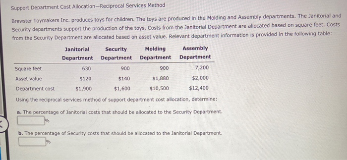  Support Department Cost Allocation --Reciprocal Services Method Brewster Toymakers Inc. produces