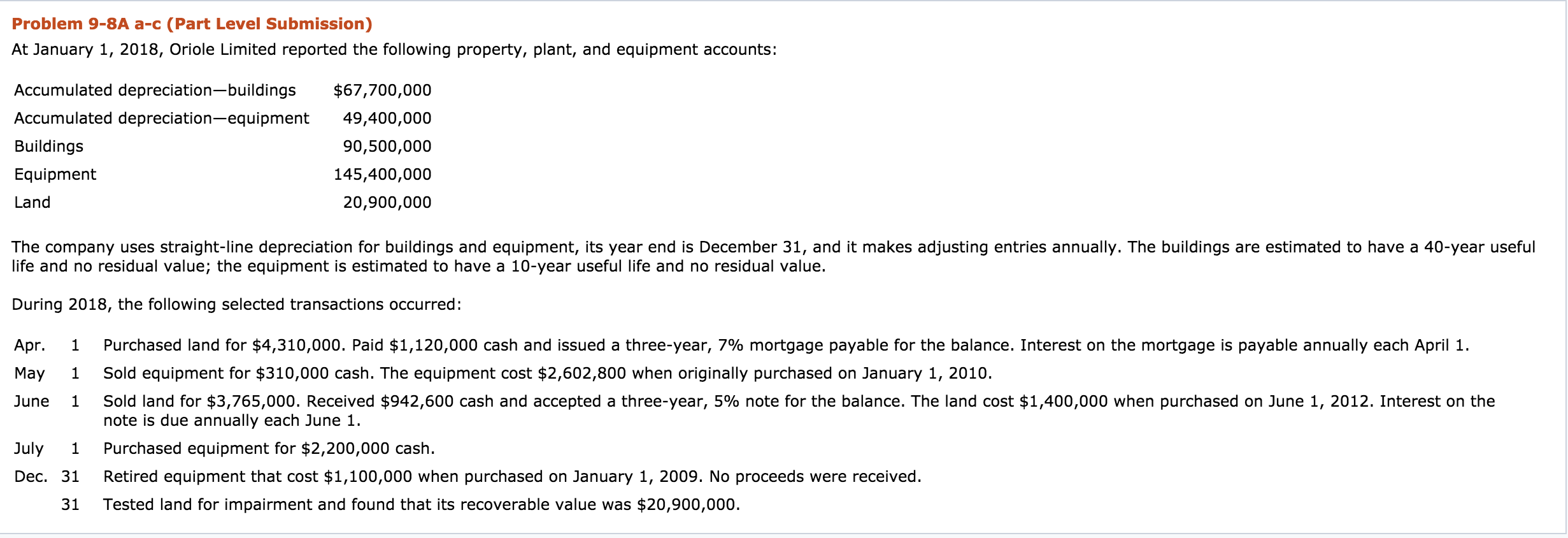  Problem 9-8A a-c (Part Level Submission) At January 1, 2018, Oriole