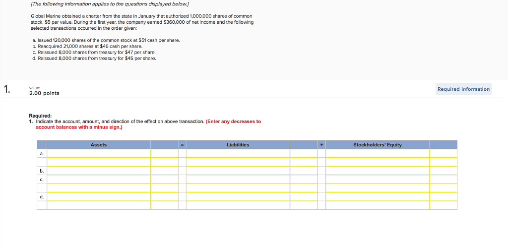  IThe following information applies to the questions displayed below.1 Global Marine