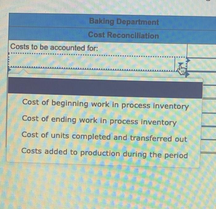 system. The Baking Department is one of the processing departments in its