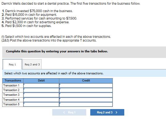  Derrick Wells decided to start a dental practice. The first five