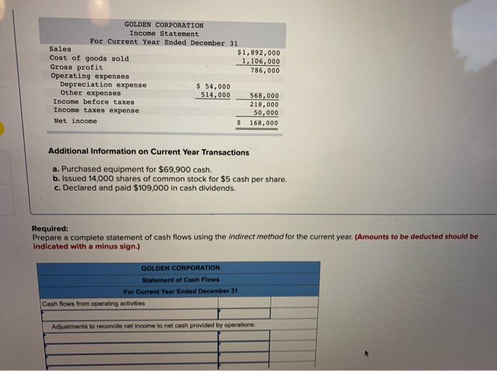 applies to the questions displayed below.) Golden Corp's current year income statement,