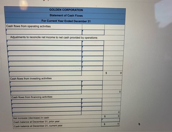 comparative balance sheets, and additional information follow. For the year. (1) all