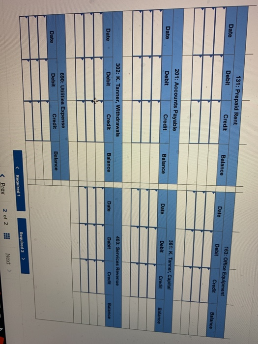 client for $2,640 on credit. 28 Tanner withdrew $6,200 cash from the