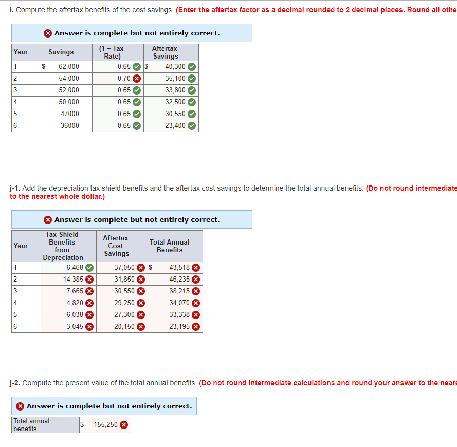 equipment will cost $148,000. It also falls into the five-year category for