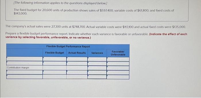 following information applies to the questions displayed below.] The fixed budget for