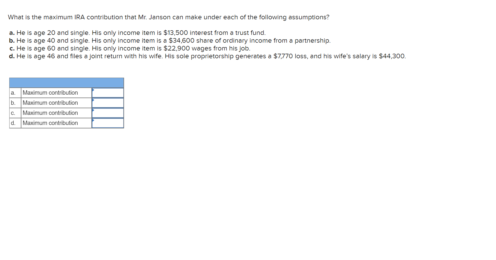 What is the maximum IRA contribution that Mr. Janson can make