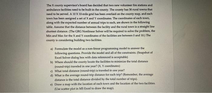  The X county supervisor's board has decided that two new volunteer