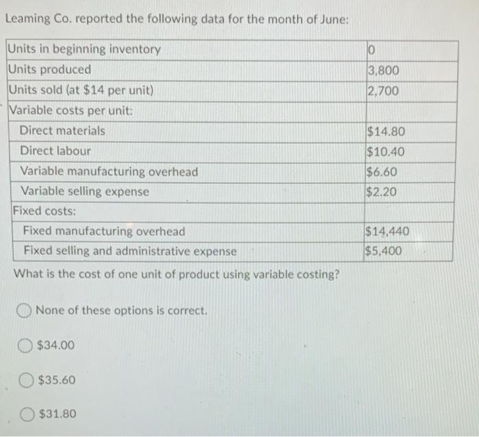 Answer ALL quickly and recieve a like! Leaming Co. reported the following