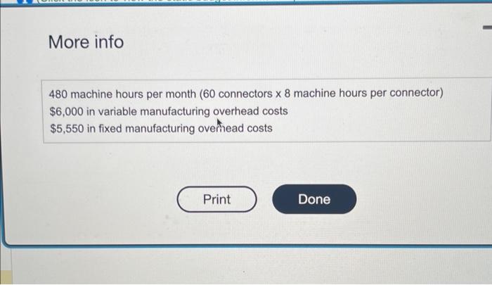 should require 8 machine hours. According to the static budget, Sapon expected