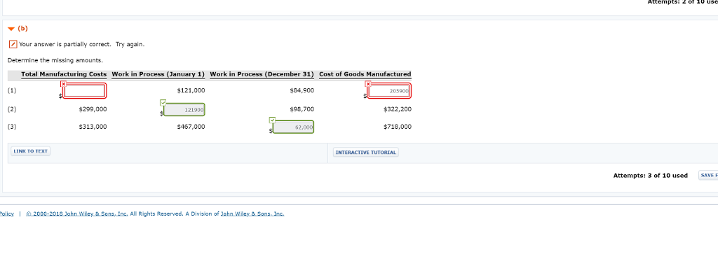 cost data. ? (a) Your answer is correct. Determine the missing amounts