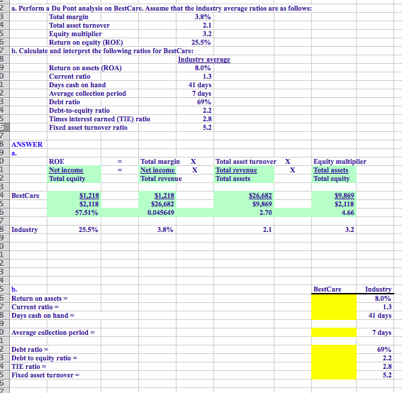 & FUNTIONS! Thx 3 Chapter 13-Financial Condition Analysis 5 Assigned Problem 3