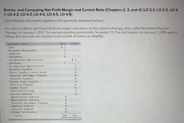 3 B Entries, and Computing Net Profit Margin and Current Ratio