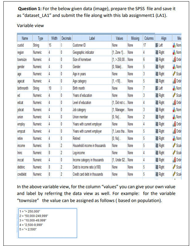 Question 1: For the below given data (image), prepare the SPSS