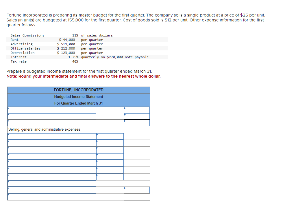 Fortune Incorporated is preparing its master budget for the first quarter.