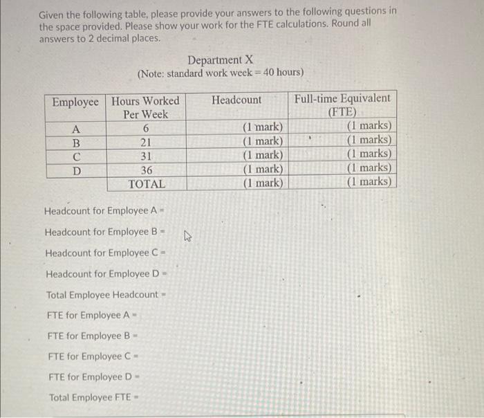 please tell me the solution as soon as possible Given the following