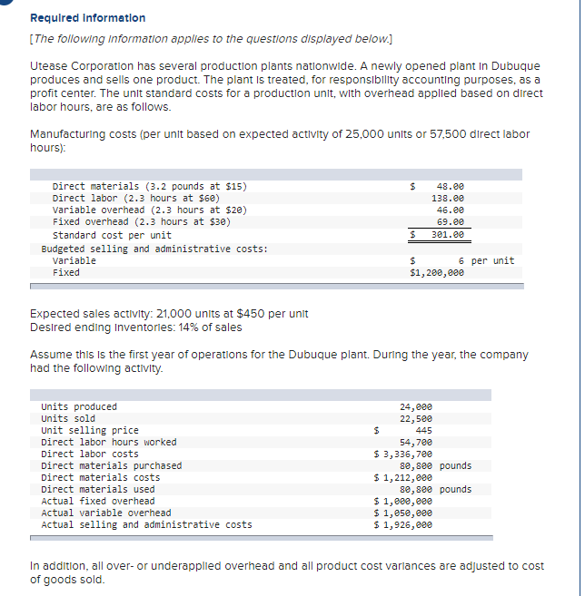  a. Prepare a production budget for the coming year based on