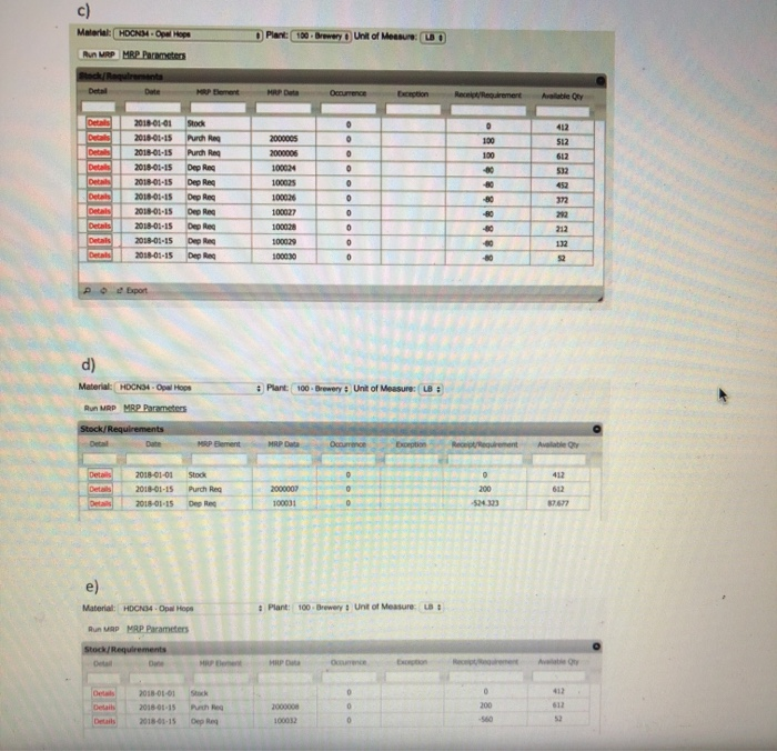 Stock Independent Req SO00002 -7,000 Plant: 100 - Brewery January Strategy 40