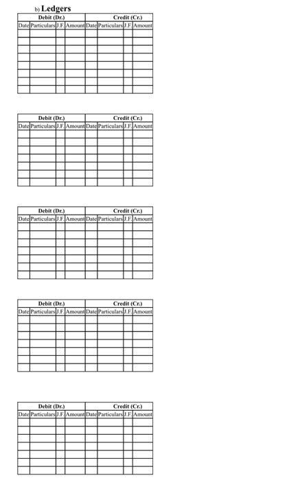 The following transactions were completed during May 2020: May 1. Started the