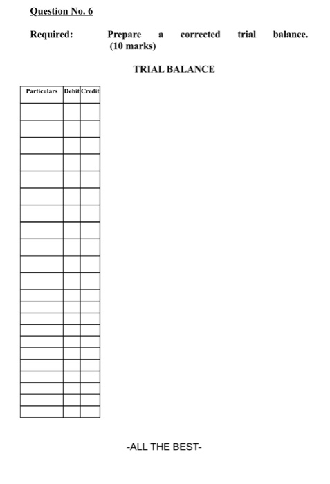 furniture bought on May 8. 28. Withdrew from Bank Muscat OMR 300