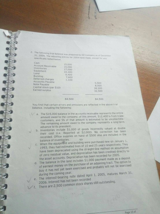  Required: Prepare a correct balance sheet with appropriate caption and sub