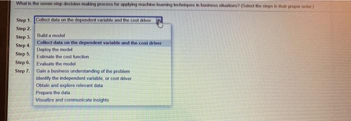  What is the seven op decision making process for applying machine