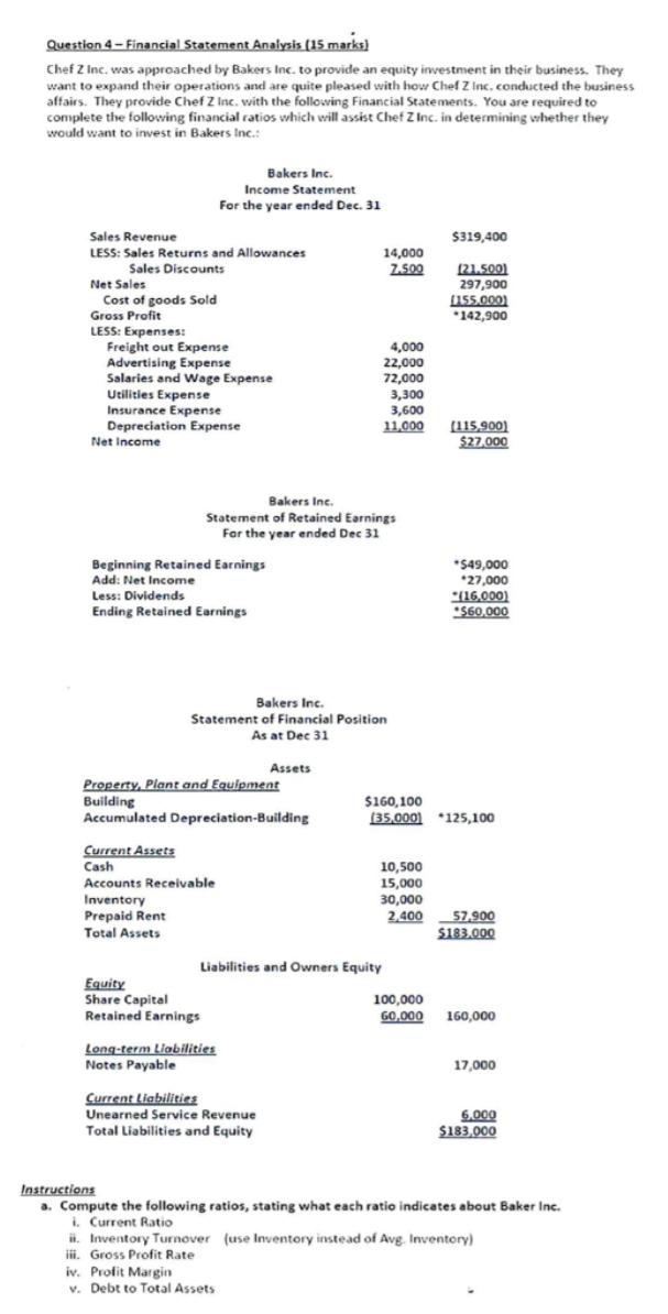 Question 4 - Financial Statement Analysis (15 marks) Chef Z Inc.