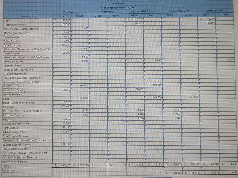 the dusted trial balance of Ben's Jewelers on December 31, 20x1. EN'S