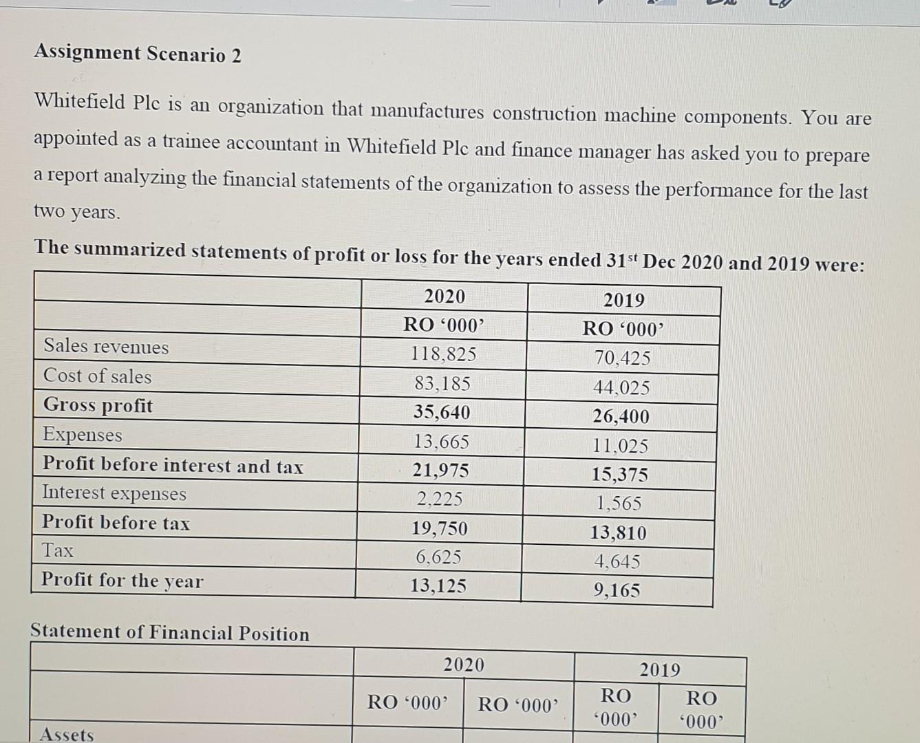  answer question 2(A,B,C) 28 Assignment Scenario 2 Whitefield Plc is an