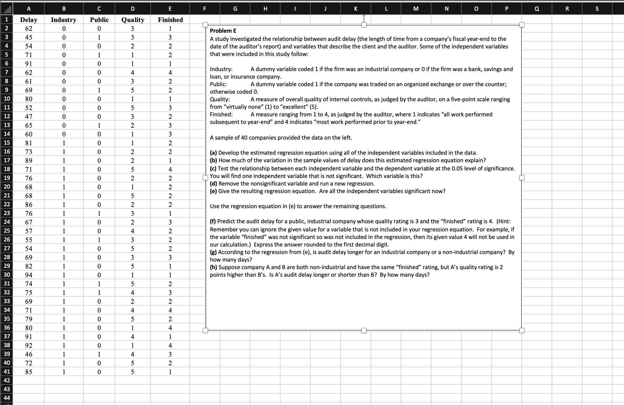  Problem E A study investigated the relationship between audit delay (the