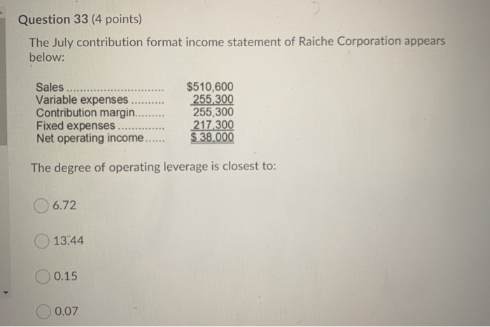  Question 33 (4 points) The July contribution format income statement of